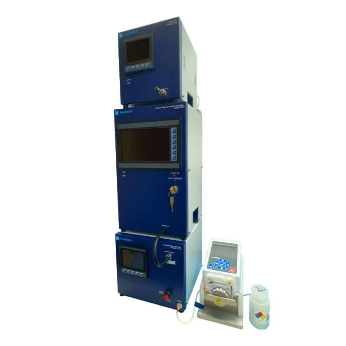 Liquid Nanoparticle Sizer System