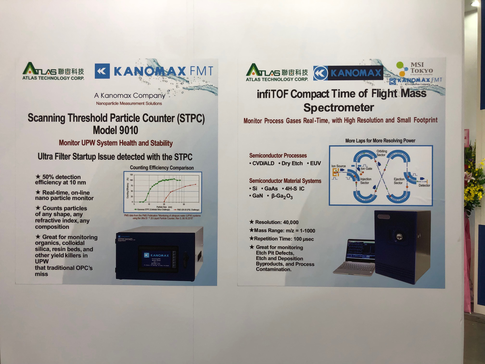 PAMS (PORTABLE AEROSOL MOBILITY SPECTROMETER) - Kanomax FMT